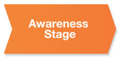 Awareness Stage.jpeg
