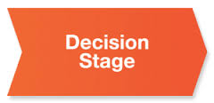 Decision Stage.jpeg